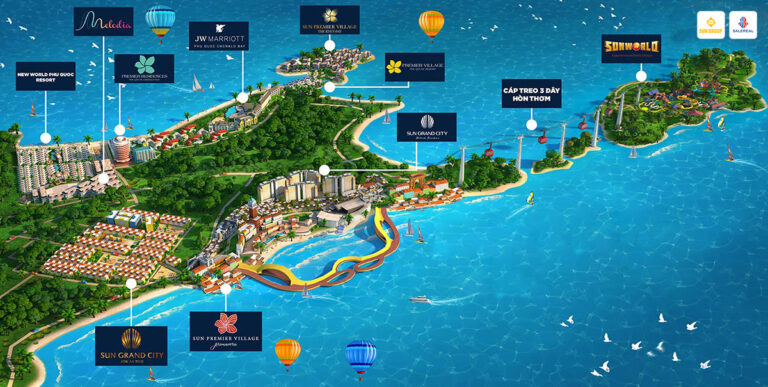 he sinh thai sun group tai nam phu quoc