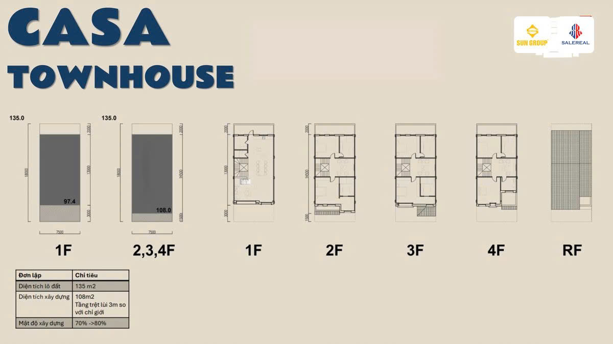 layout nha pho blanca city dien hinh