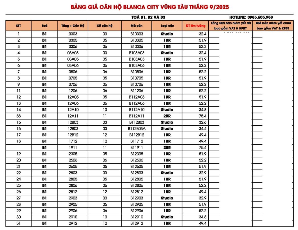 bang gia ban blanca city