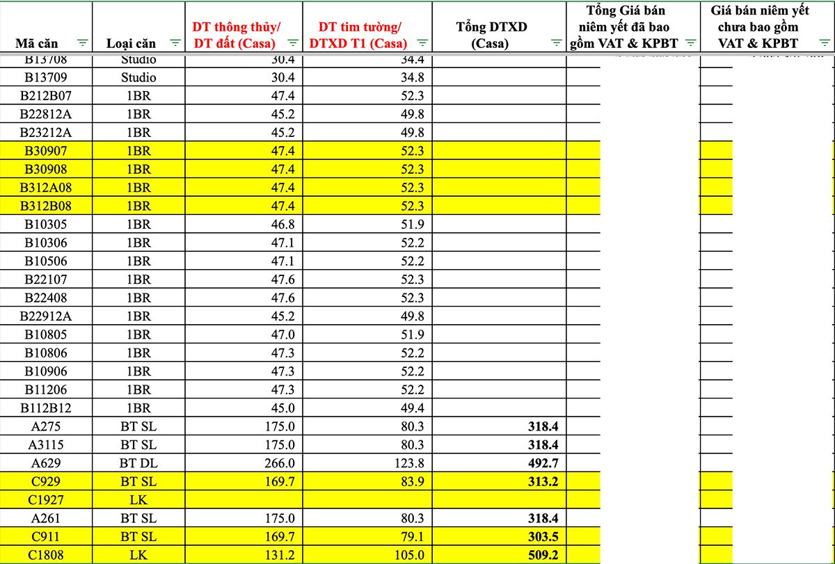 bang gia blanca city